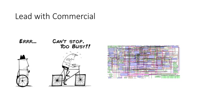 Original presentation slide: Lead with Commercial. Cartoon cyclists, one saying 'Errr...' and another saying 'Can't stop. Too Busy!!' next to an incomprehensible wiring diagram.